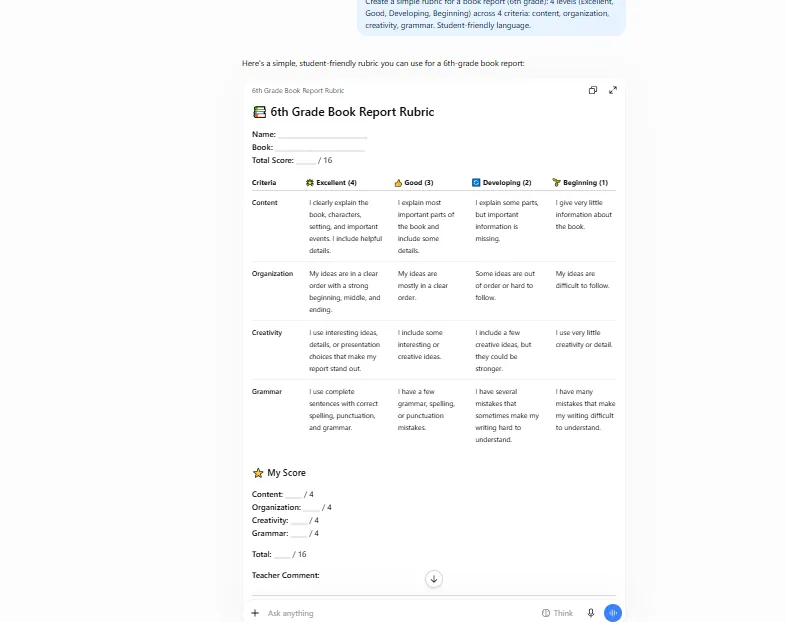 AI-generated 6th grade book report rubric with four levels across four criteria